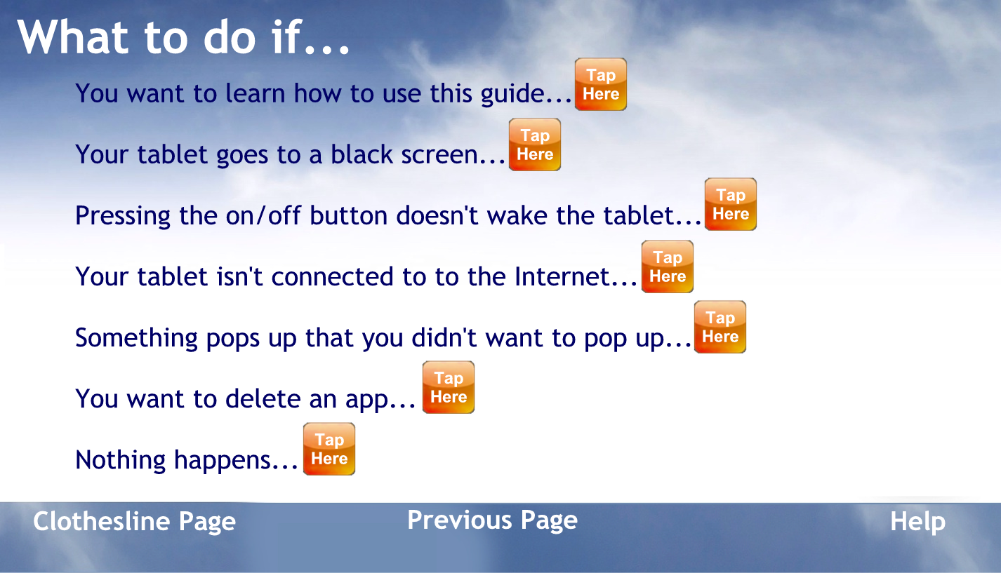 What to do if…
...you want to learn how to use this guide
...your tablet goes to a black screen
...pressing the home button doesn’t wake the tablet.
...your tablet isn’t connected to the Internet
...something pops up that you didn’t want to pop up.
...you want to delete an app
...nothing happens.