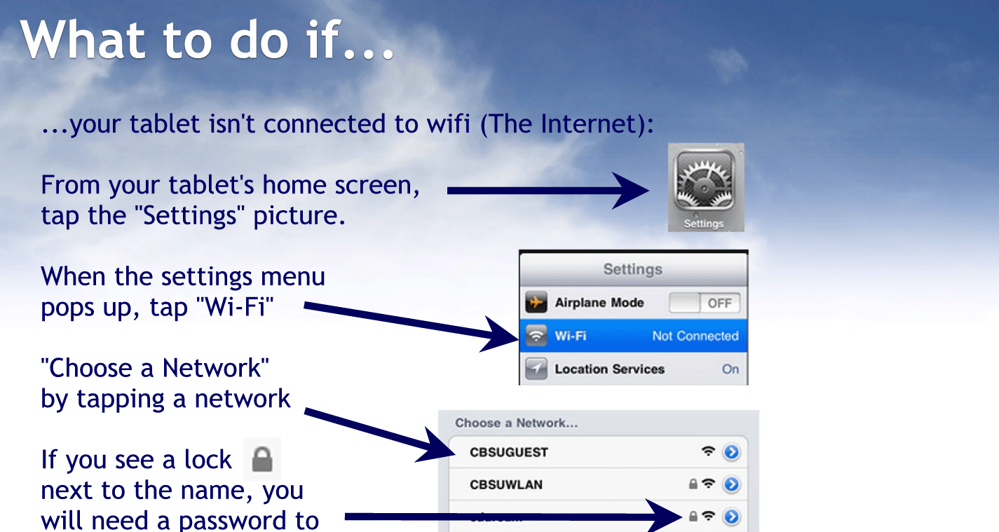 What to do if
Your tablet isn’t connected to Wi-Fi – the Internet from.
From your tablets home screen tap the settings picture.
When the settings menu pops up tap Wi-Fi
Choose a net work by tapping a net work
If you see a lock next to the name you will need a password to connect to that network