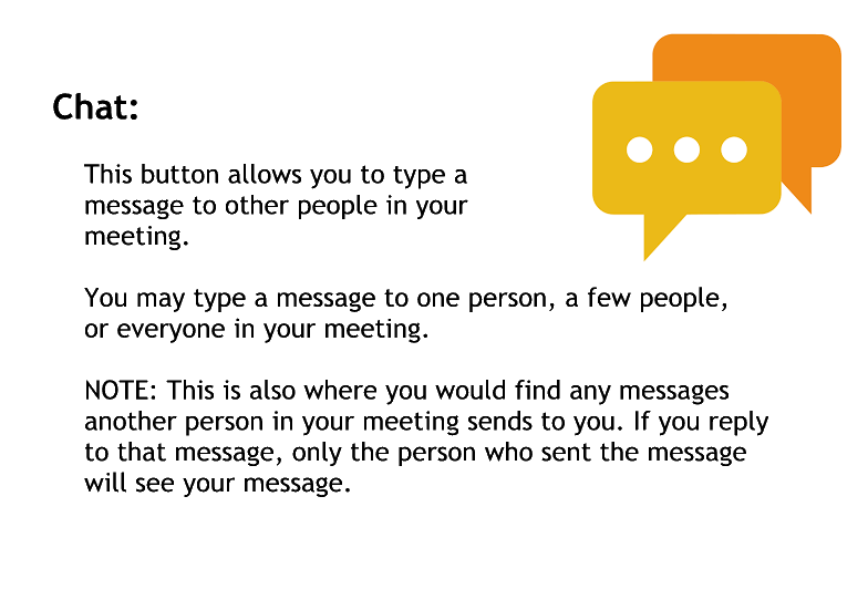 Chat
This button allows you to type a message to the other people in your meeting
You made type of message to one person a few people or everyone in your meeting
Note: this is also where You will find any messages another person in your meeting sends to you if you reply to that message only the person who sent the message will see your message.